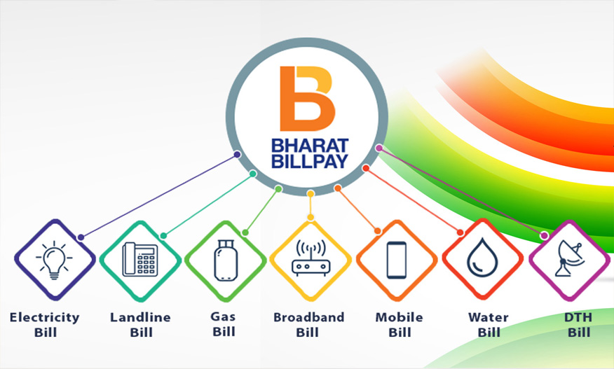 Bharat Bill Pay